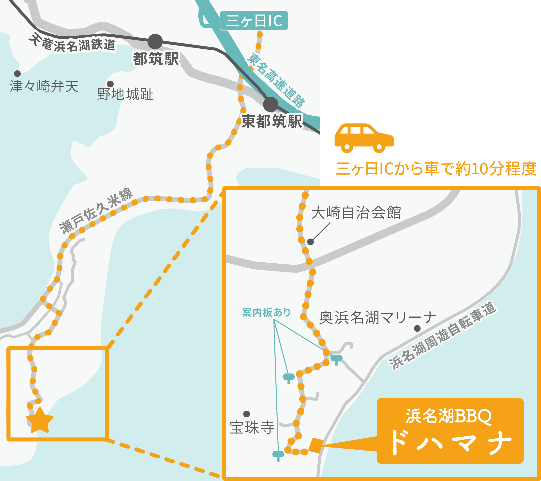 Access Map